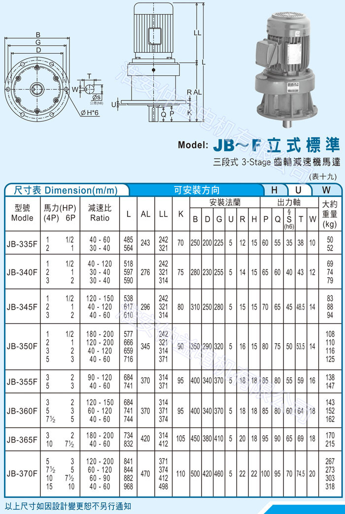 台湾减速机-黄瓜视频下载强力型减速机 JB-F立式标准（三段式3-Stage黄瓜视频污马达）